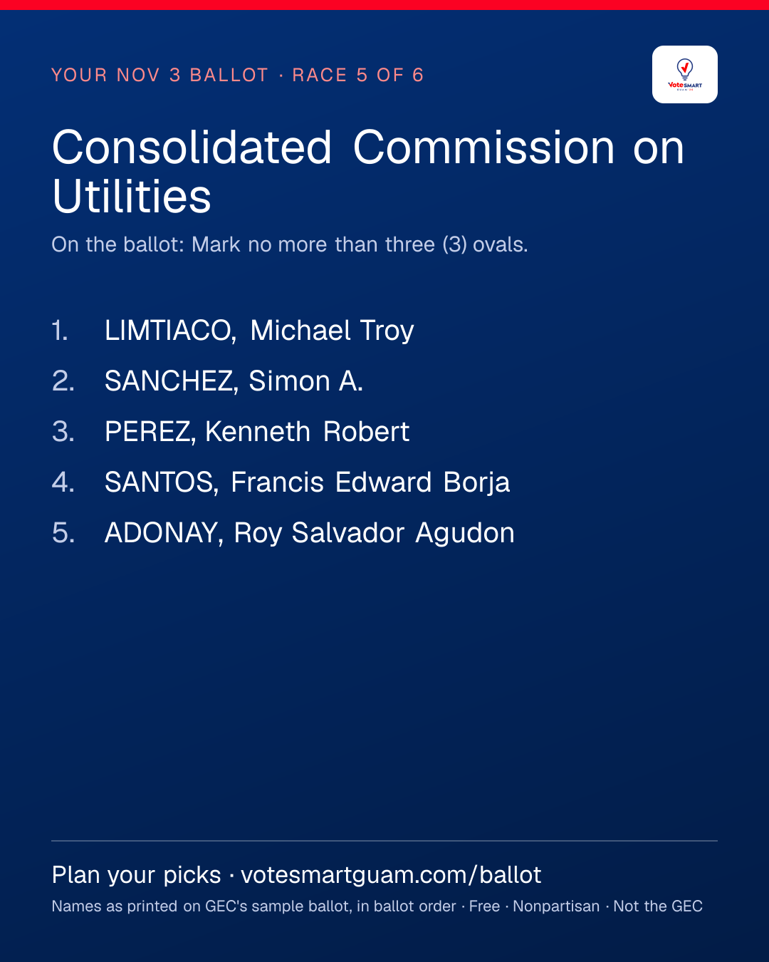 Race 5: Consolidated Commission on Utilities — every name as printed on GEC's ballot
