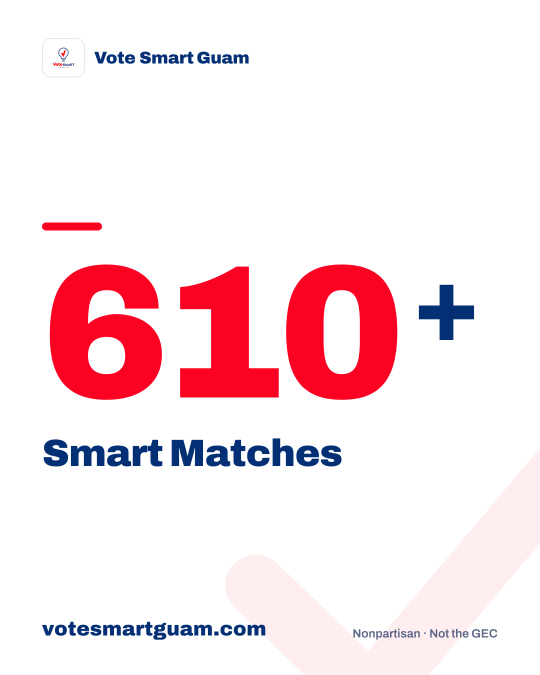 610+ Smart Matches, on Vote Smart Guam.