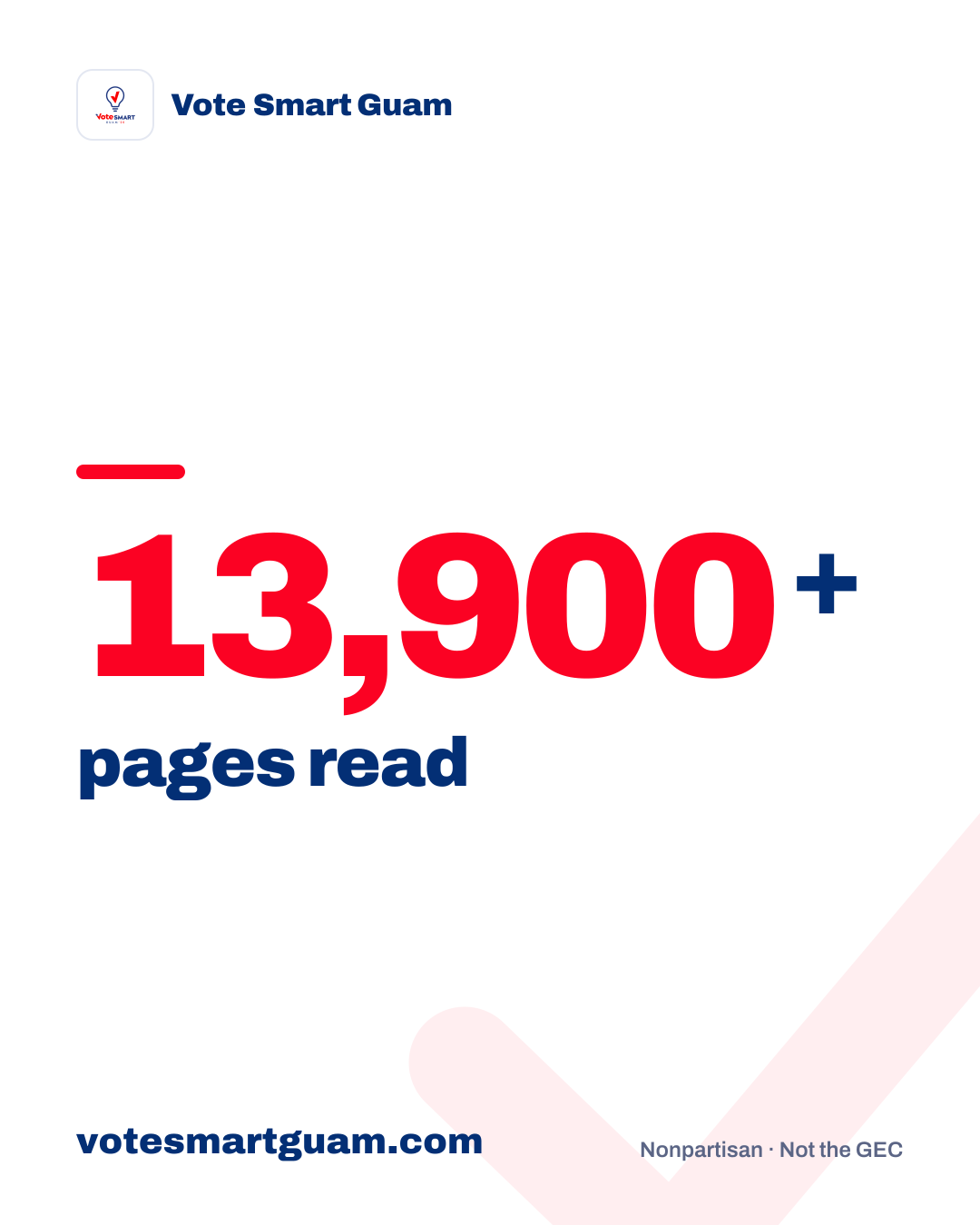 13,900+ pages read, on Vote Smart Guam.