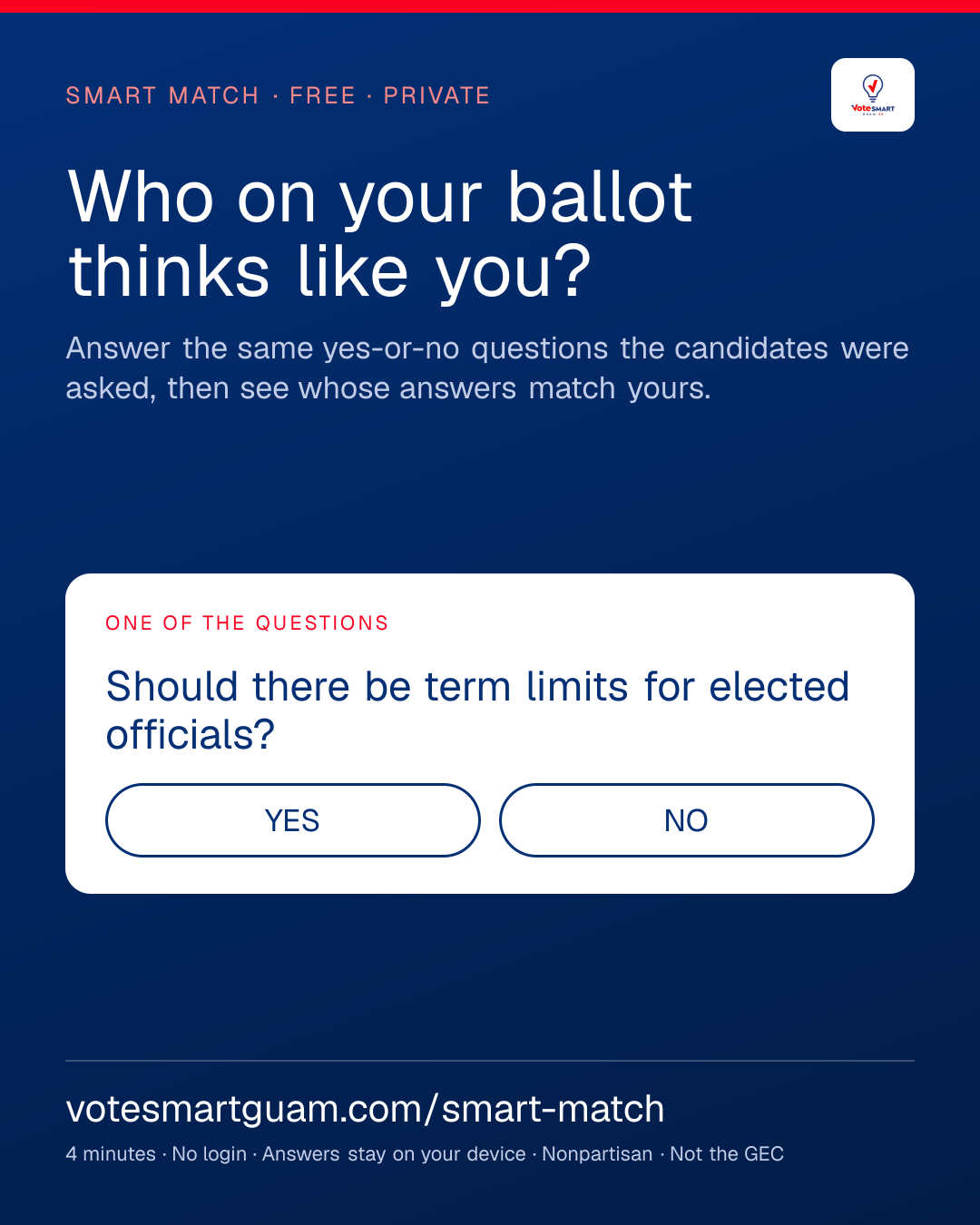 Who on your ballot thinks like you? Answer the same yes-or-no questions the candidates were asked.